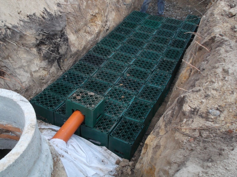 Септик из бетонных колец: монтаж канализации под ключ в Киеве | Aquamen